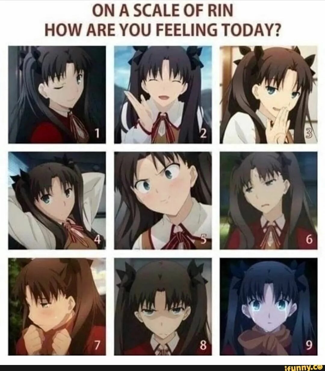 Why are you feeling do you. Рин Мем. How are you feeling on a Scale of. On a Scale of how are you feeling today. How are you feeling today.