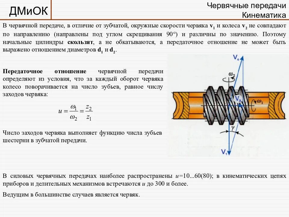Кинематическая схема с червячной передачей на схеме. Кинематические червячные передачи. Осевой модуль червячной передачи. Коническая зубчатая передача кинематическая схема. Кинематическая схема с червячной передачей на схеме.