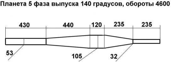 Резонатор иж планета. Резонатор ИЖ Планета 5 чертеж. Резонатор глушителя ИЖ Планета 5. Резонатор на мотоцикл ИЖ Планета 5. Схема резонатора ИЖ Планета 5.