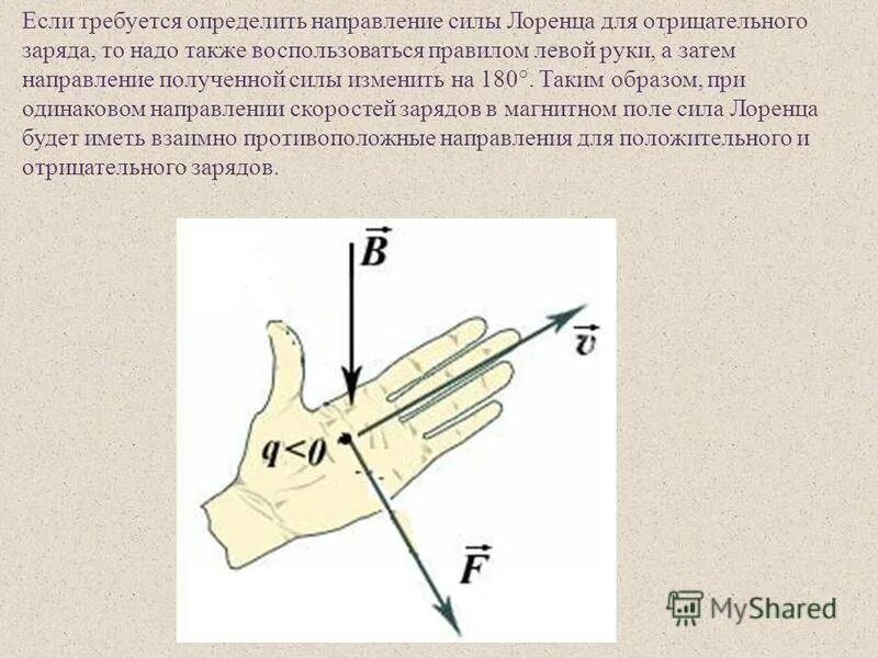 Сила Лоренца правило левой руки для отрицательного заряда. Сила Лоренца правило левой руки формула. Сила Лоренца правило левой руки. Правило правой и левой руки сила Ампера и Лоренца. Самостоятельная работа по левой руке физика