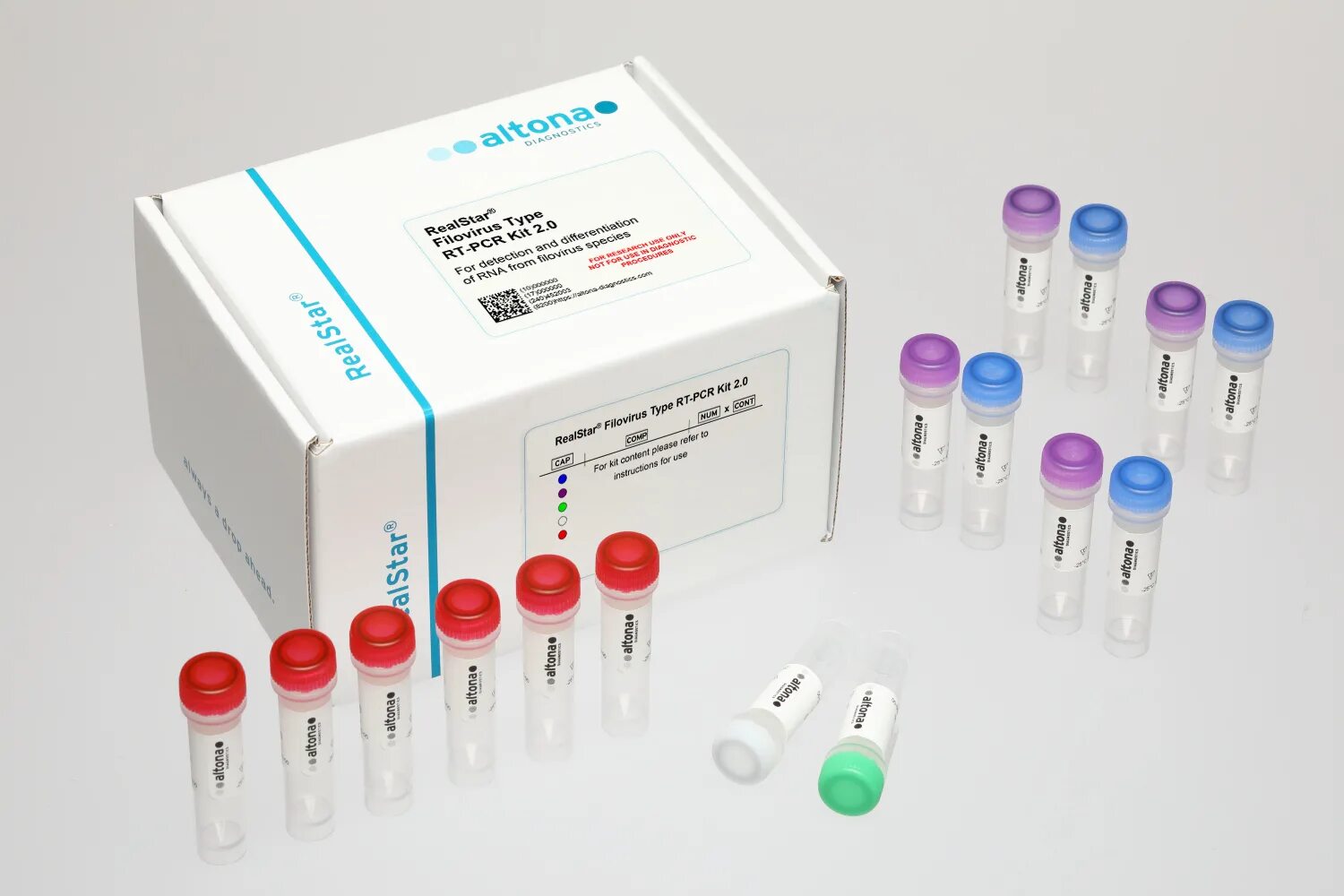 Реагенты амплисенс. Синтол набор для пцр рв. набор реактивов diatom dna prep 200. тест-система covid-19 амплисенс. литех наборы для пцр.