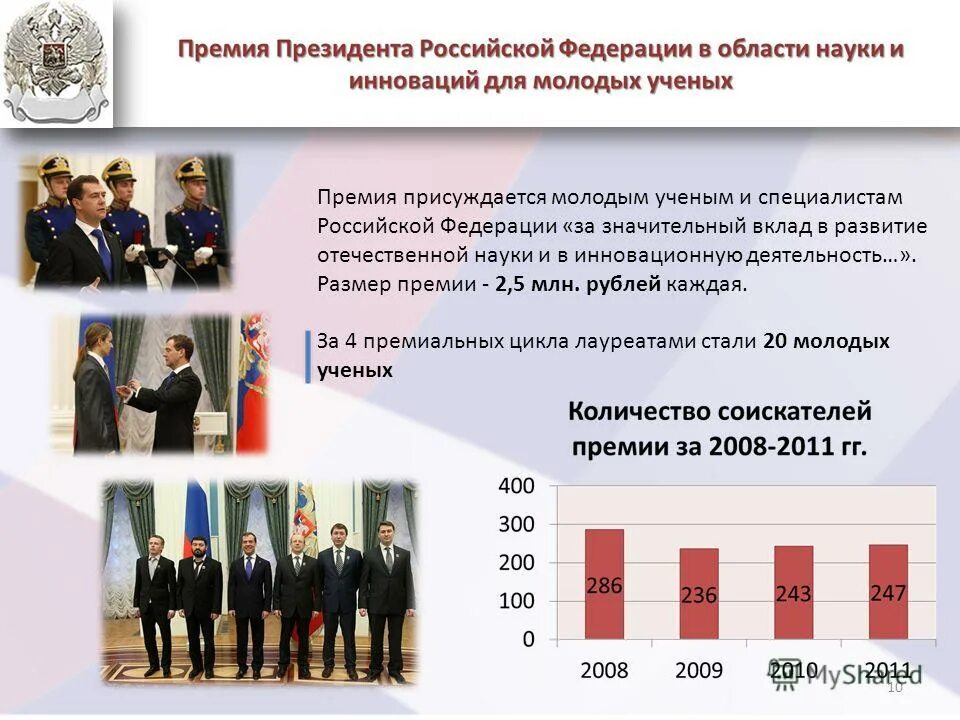 Размер президентской. Премия президента в области науки и инноваций для молодых ученых. Премия президента для молодых ученых. Размер премии. Президентские премии молодым ученым.