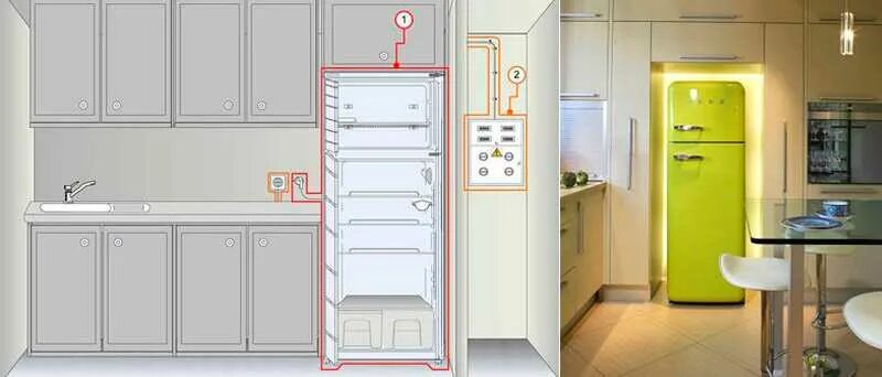 Розетка для встраиваемого холодильника. Встраиваемый холодильник smeg ri360rx. монтаж встроенного холодильника. розетка для холодильника и морозильника. встроенный холодильник розетка.