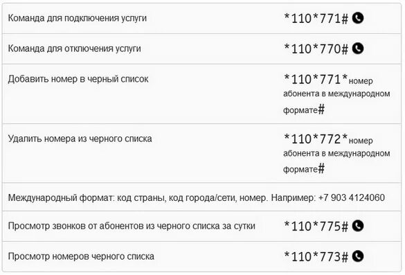 Номер в черный список Билайн. Команда черного списка Билайн. Добавить в черный список Билайн номер. ПЕРЕАДРЕСАЦИЯ Билайн. Как отключить переадресацию билайн на телефоне