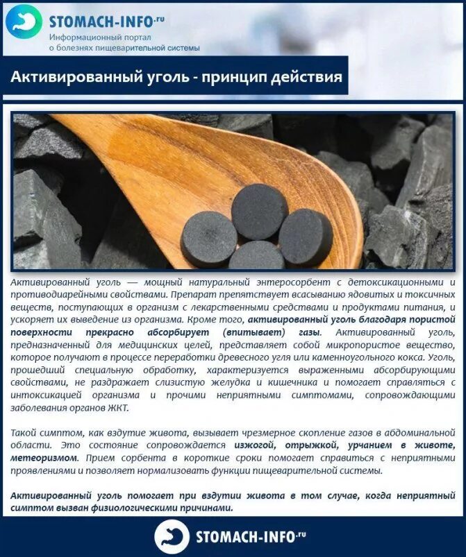 Эффект от активированного угля. Активированный уголь принцип действия. Принцип работы активированного угля. Уголь от вздутия.