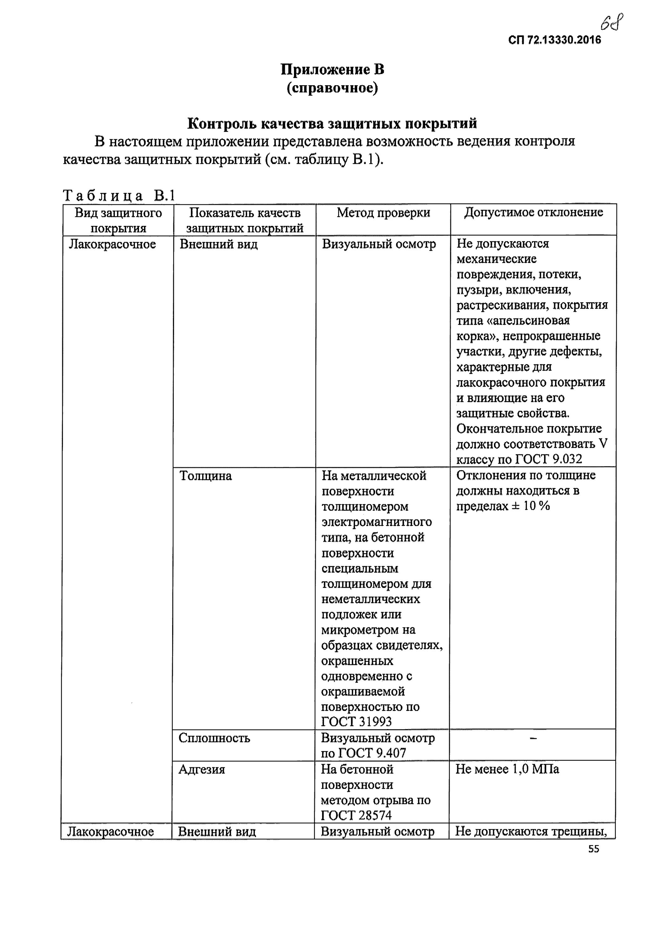 Сп 72.13330 статус. Акт приемки защитного покрытия СП 72.13330.2016. Контроль качества защитных покрытий;. СП 72.13330.2016 приложение г. 72.13330.2016 Защита строительных конструкций и сооружений от коррозии.