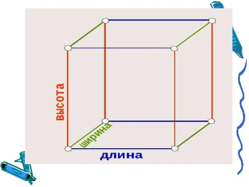 Прямоугольный параллелепипед пятый класс. Прямоугольный параллелепипед пирамида. пир прямоугольный параллелепипед. математика 5 класс тема прямоугольный параллелепипед пирамида. пирамида в параллелепипеде.