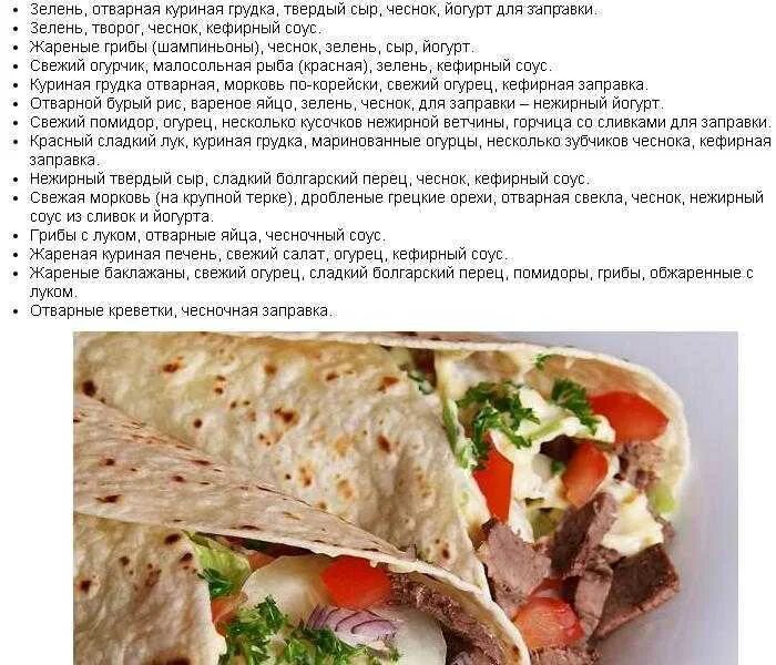 Продукты для шаурмы. Как сделать шаурму рецепт. Шаурма в домашних условиях. Шаурма в домашних условиях рецепт. Как приготовить шаурму в домашних условиях.