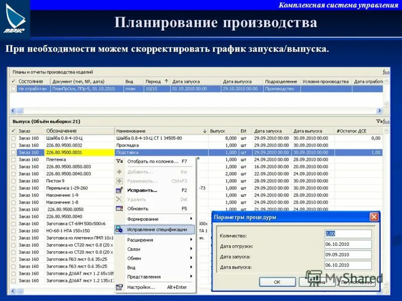 Ведение оперативного учета. Планирование производства. График запуска завода. Оперативный учет в производстве. Система оперативного учета.