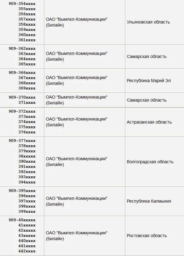 Чей оператор 8903