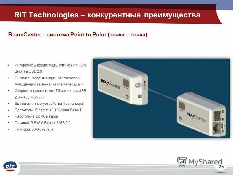 Система поинт. Точка поинт интернет магазин. интерфейс точка точка. двунаправленный интерфейс – это. вб поинт.