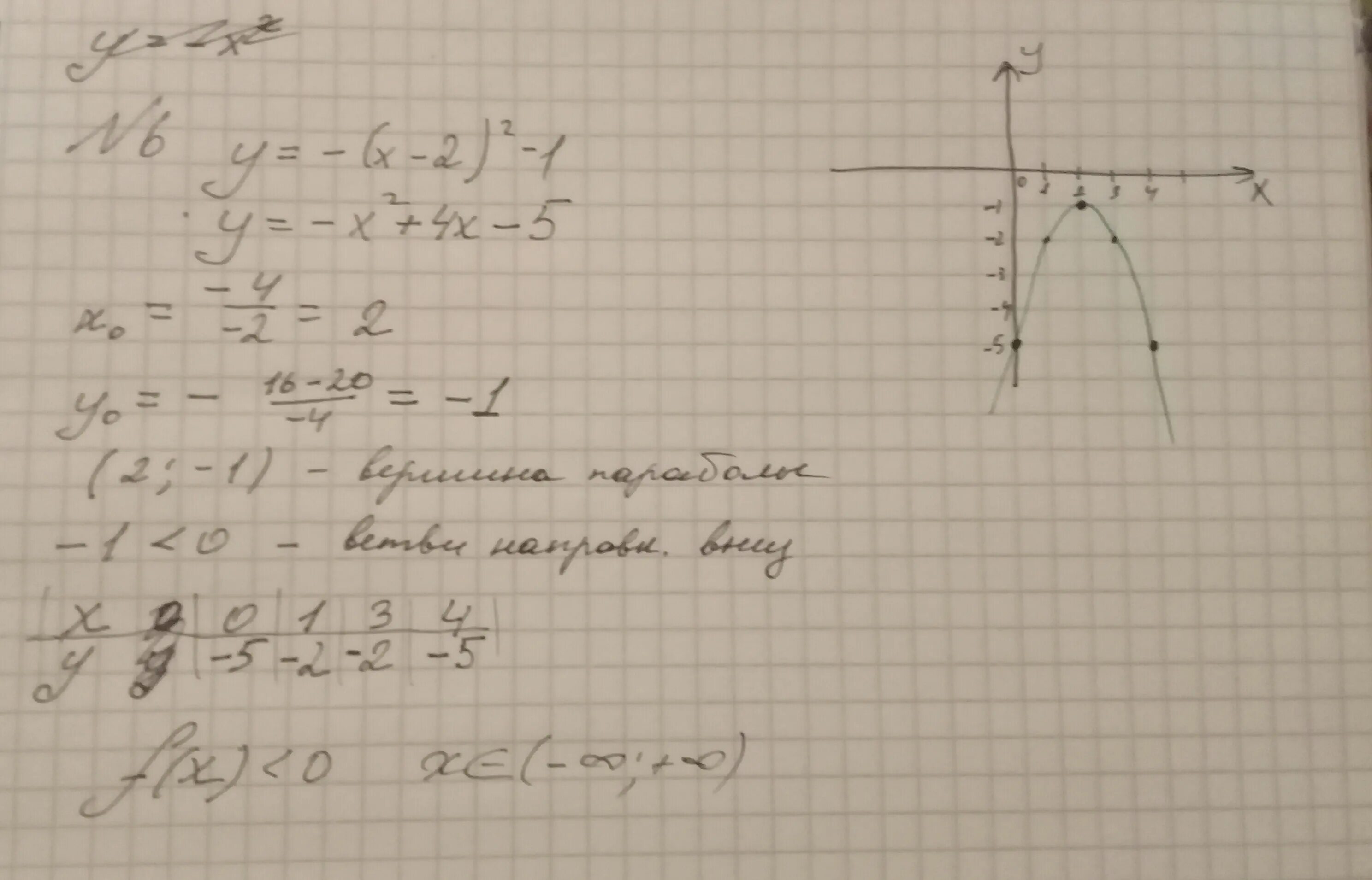 Промежутки возрастания y=x:3+2x-5. Координаты вершин параболы y=-x2+2x+3. Решение задачи: y'=(3x^2)*y. Вычислите координаты вершины параболы y=2x-4x-6. 6x2 x 3 0