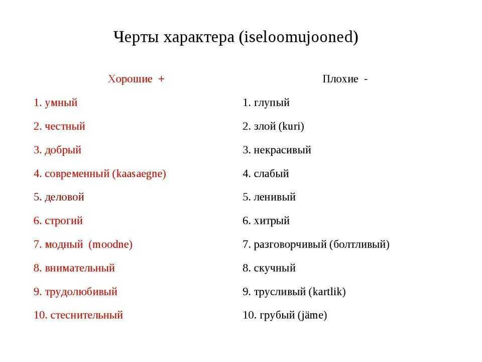 Какие положительные черты характера. Перечень черт характера человека список. Черты характера человека. Описание человека черты характера. Хорошие и плохие черты характера.