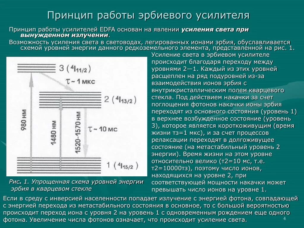 Принцип работы усилителя. Принцип работы эрбиевого усилителя. Эрбиевый усилитель принцип работы. Принцип работы оптического усилителя. 0 0 энергия перехода