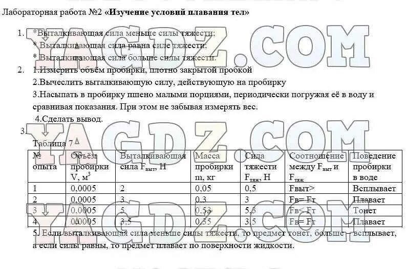 Лабораторная работа искусственные сообщества 5 класс ответы. Лабораторная работа 2 по физике. Изучение условий плавания тел лабораторная работа. Лабораторная работа по физике исследование плавания тел. Лабораторная работа условия плавания тел.