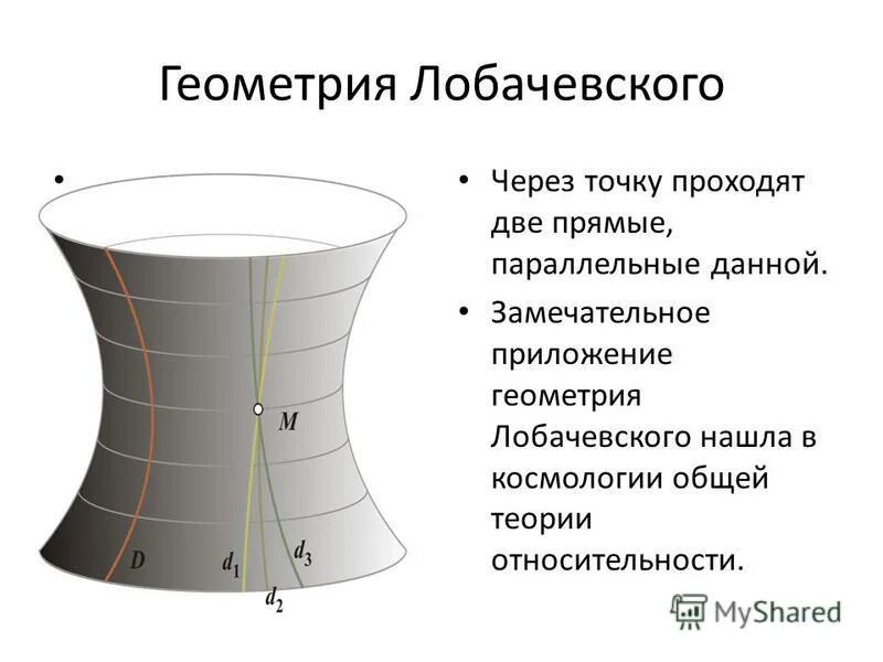 Неевклидова геометрия Лобачевского. Неевклидова Геометрическая система Лобачевского.
