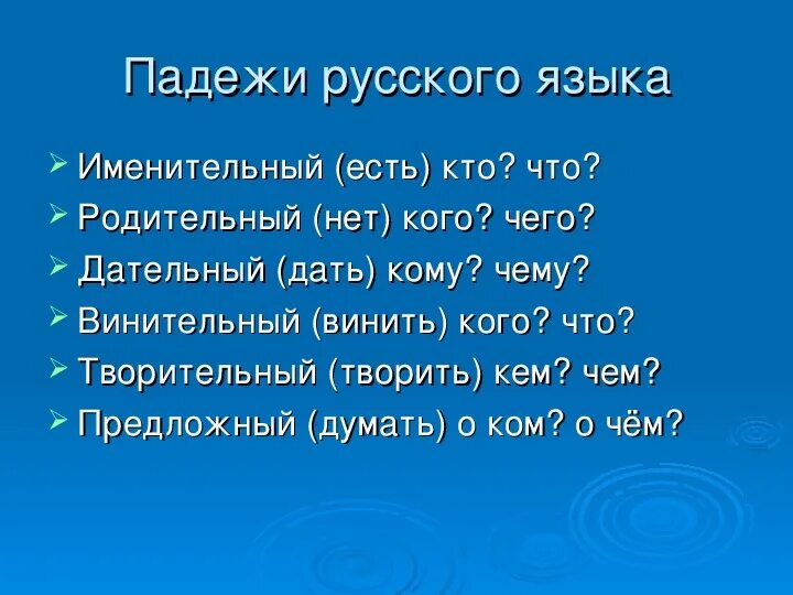 Родиться без языка. Падежи. Падежи русского. Падежи творить кем чем. С кем?творит.падеж.