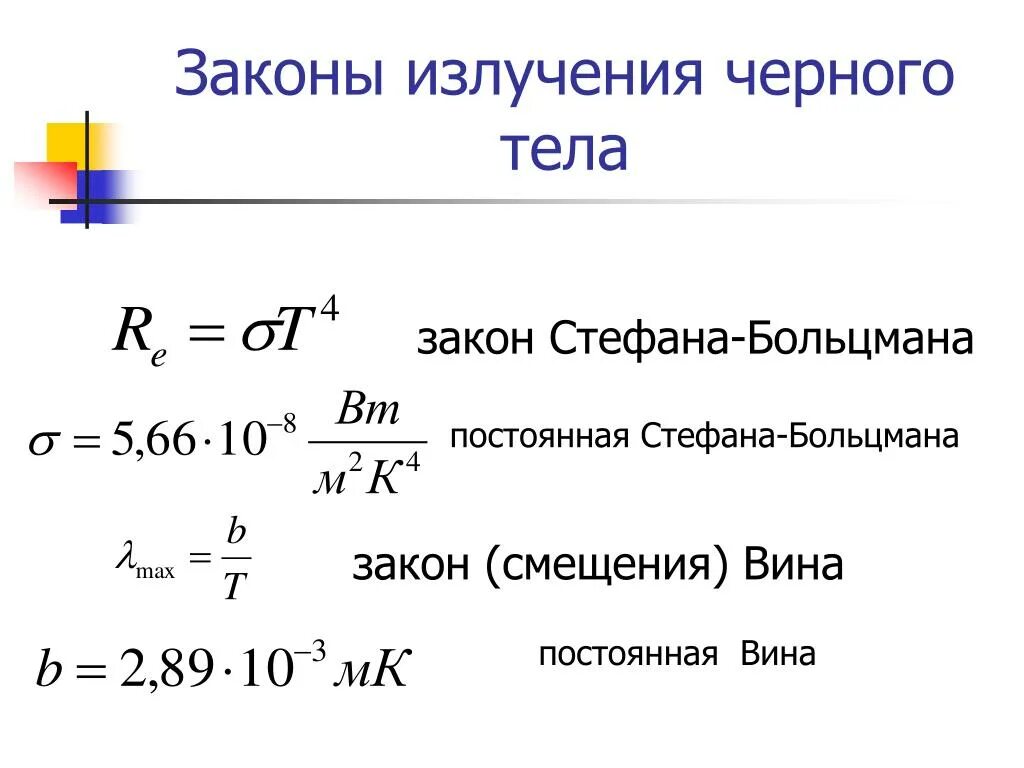 Закон теплового излучения черного тела кто открыл. Закон Стефана-Больцмана формула для теплового излучения. Эффект Доплера. Закон смещения вина. Закон Стефана-Больцмана.. Формула Стефана Больцмана астрономия. Закон Стефана Больцмана для черного тела.