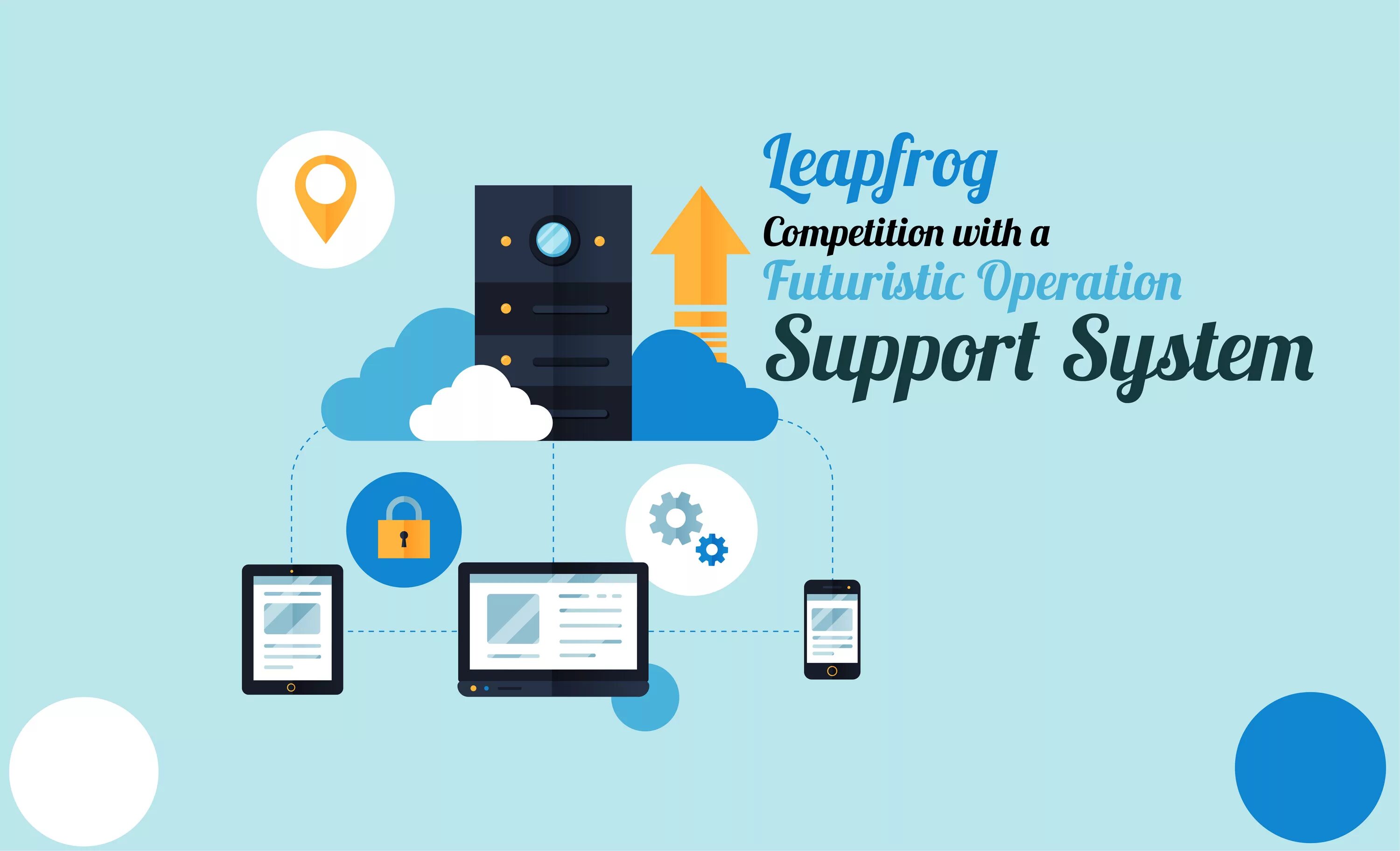 Supported operating systems