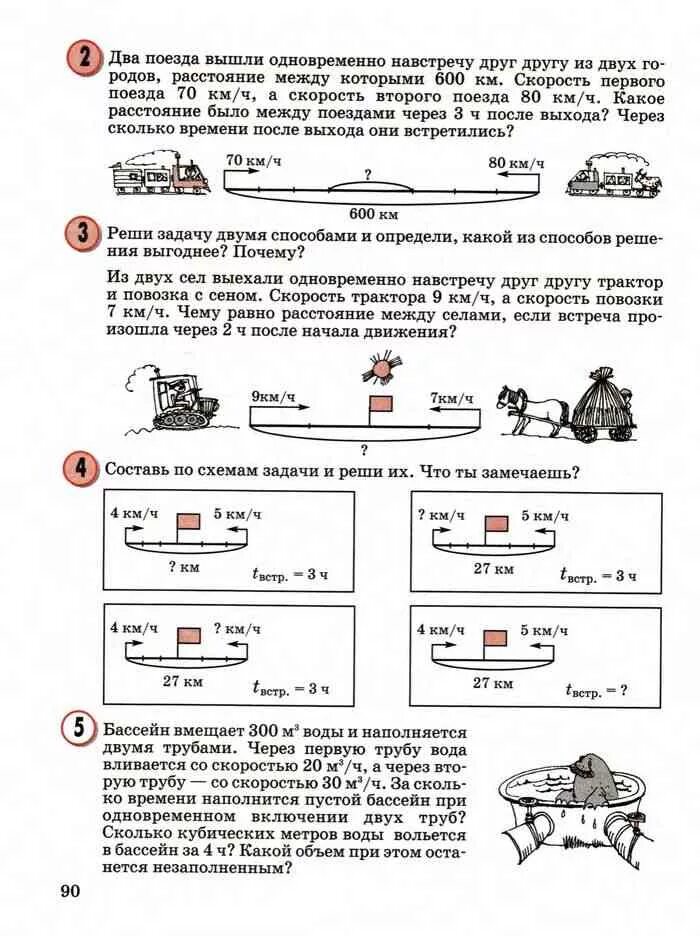 Задача через сколько времени встретятся