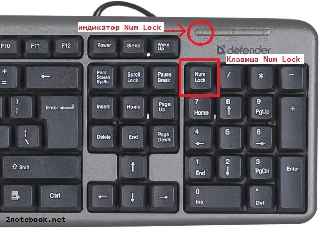 Д 2 нажмите на кнопку. Клавиша num enter. Кнопка Numlock. Цифры на клавиатуре справа. Какой кнопкой включить клавиатуру.