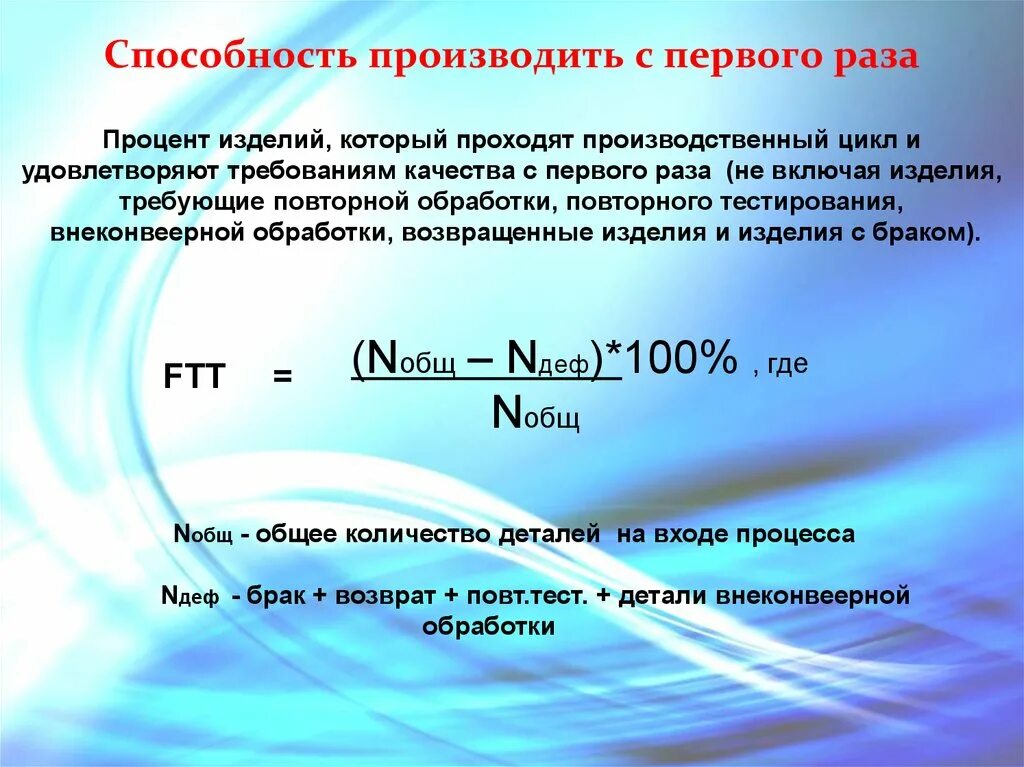 FTT показатель что это. FTT показатель качества. Производимый. Произвожу. Качество с первого раза