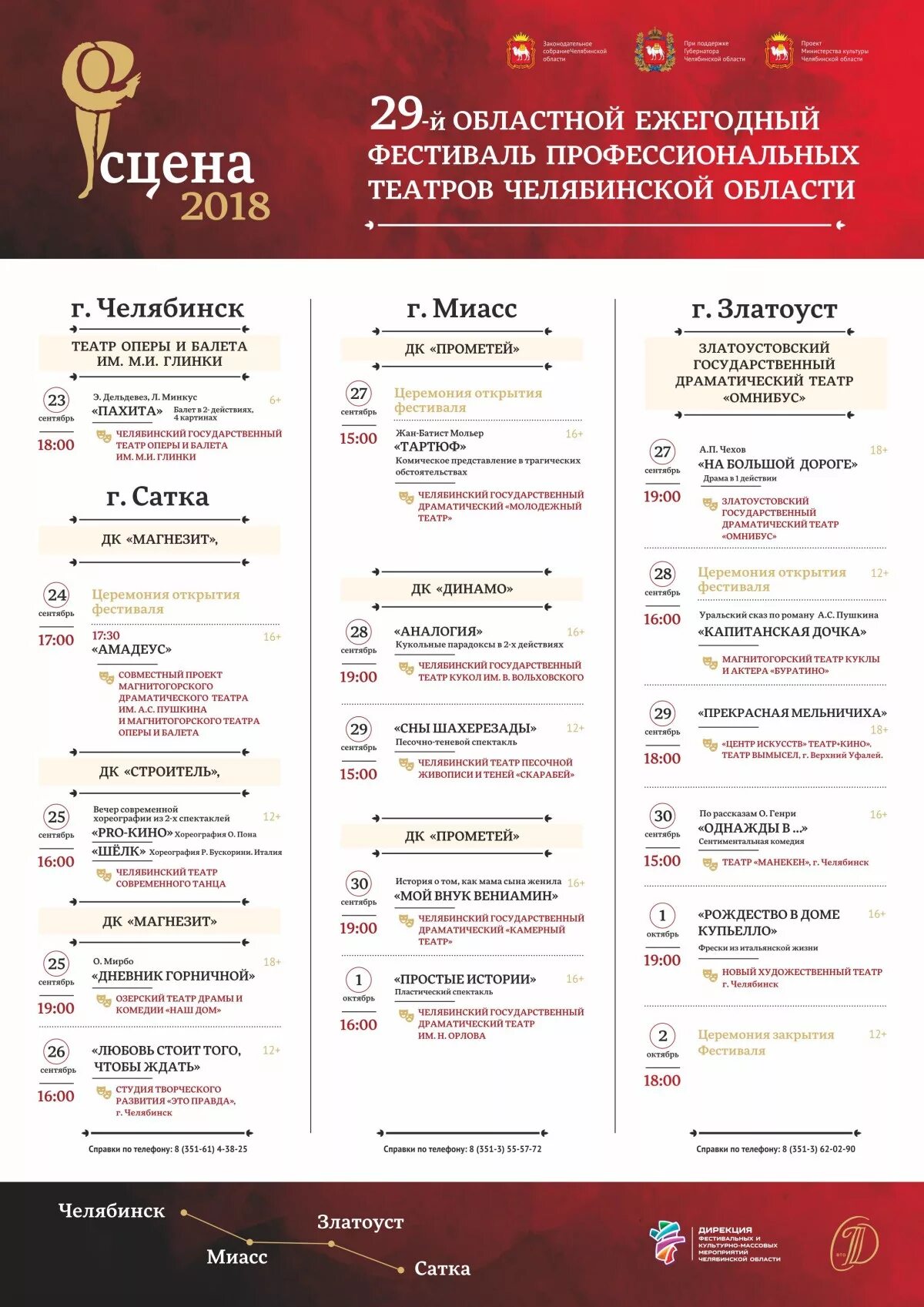 Златоустовский драматический театр Омнибус. Театр Омнибус Златоуст афиша. Драмтеатр Златоуст Омнибус. Репертуар Златоустовского драмтеатра. Афиша челябинских театров