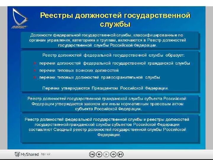 Должность в федеральных органах государственной власти