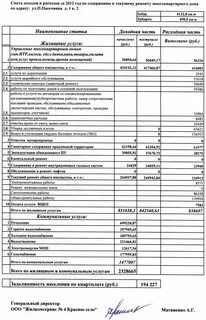 Расходы на содержание основных фондов
