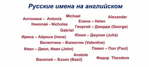 Имена женщин на английском