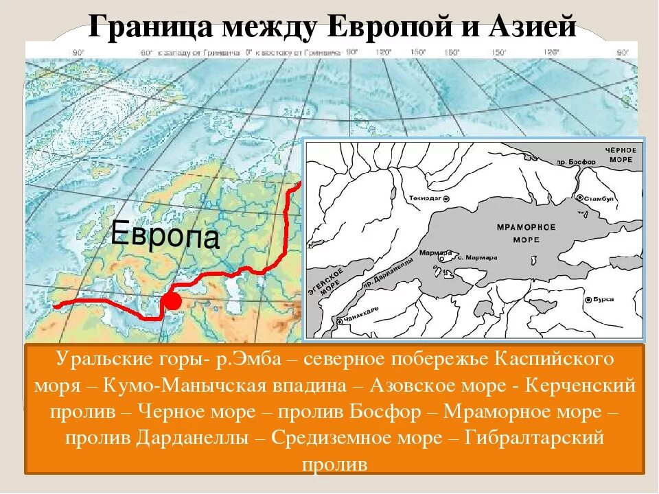 В каком направлении протягивается евразия. Евразия граница между Европой и Азией. КУМО-Манычская впадина граница Европы и Азии. Евразия границы Европы и Азии. Граница между Европой и Азией проходит по Уральским горам.