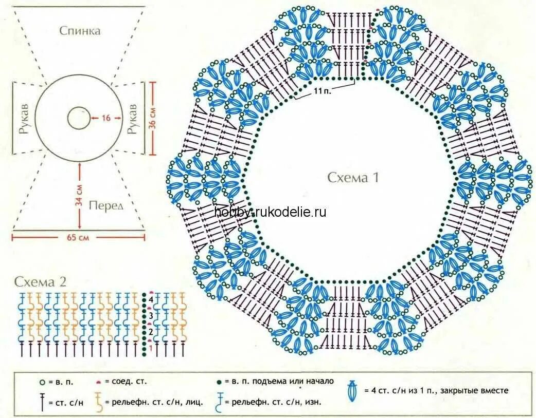 Вязание кофты реглан сверху крючком схемы. Кофты вязанные крючком реглан сверху схемы. Кокетка реглан крючком сверху схемы. Вязание детской кофты реглан сверху крючком схемы. Описание круглой кокетки крючком