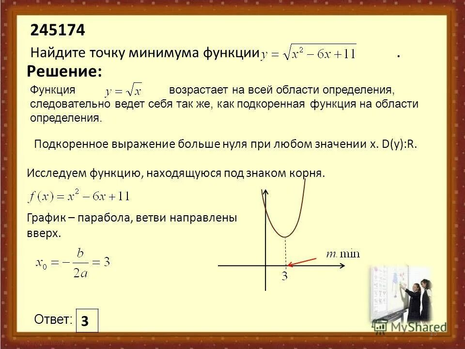 Функция возрастающая на всей области определения