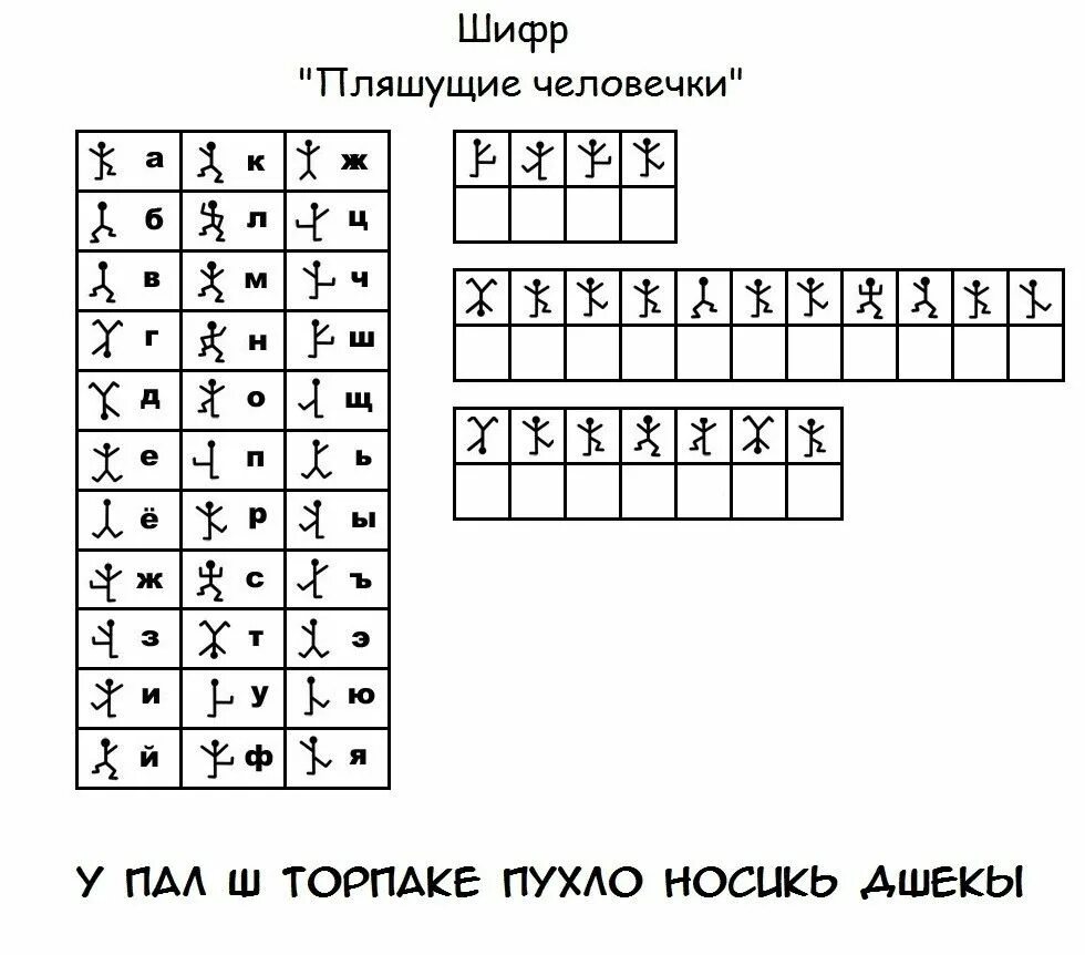 Шифровки для дошкольников. Зашифрованные слова для дошкольников. Шифровка для дошкольников задания. Задание шифровалкадля дошкольников.