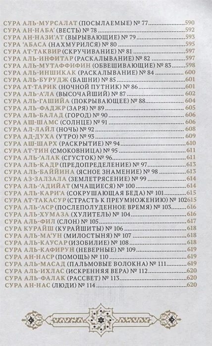Транскрипция духов. Сура духа. сура ад духа. сура духа перевод. сура ад духа транскрипция.