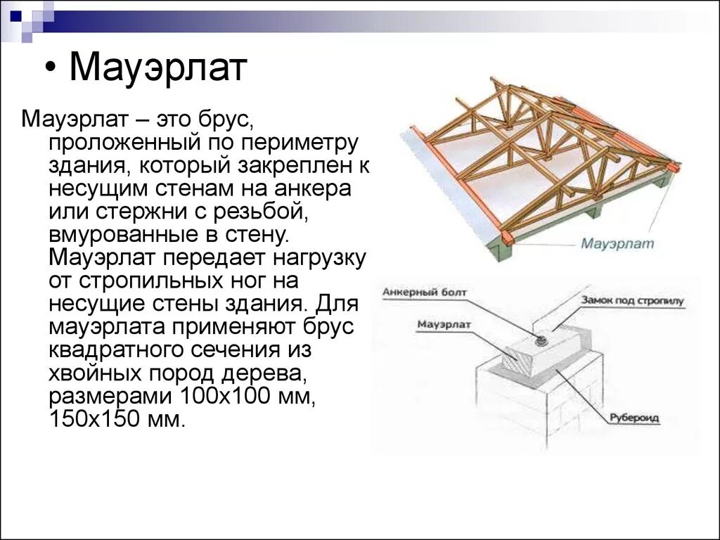 Для каких путей используются брусья первого типа