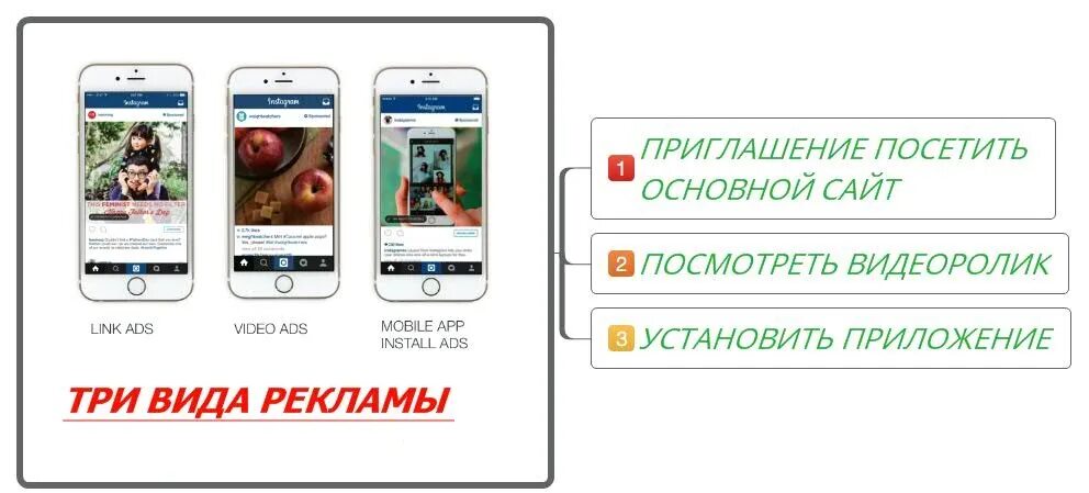 Реклама в инсте. Реклама в инстаграме. примеры таргетированной рекламы в инстаграм. типы рекламы в инстаграм. реклама в инстаграм примеры.