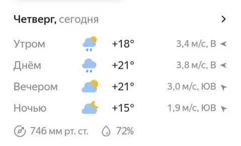Погода в жлобине на 14 дней