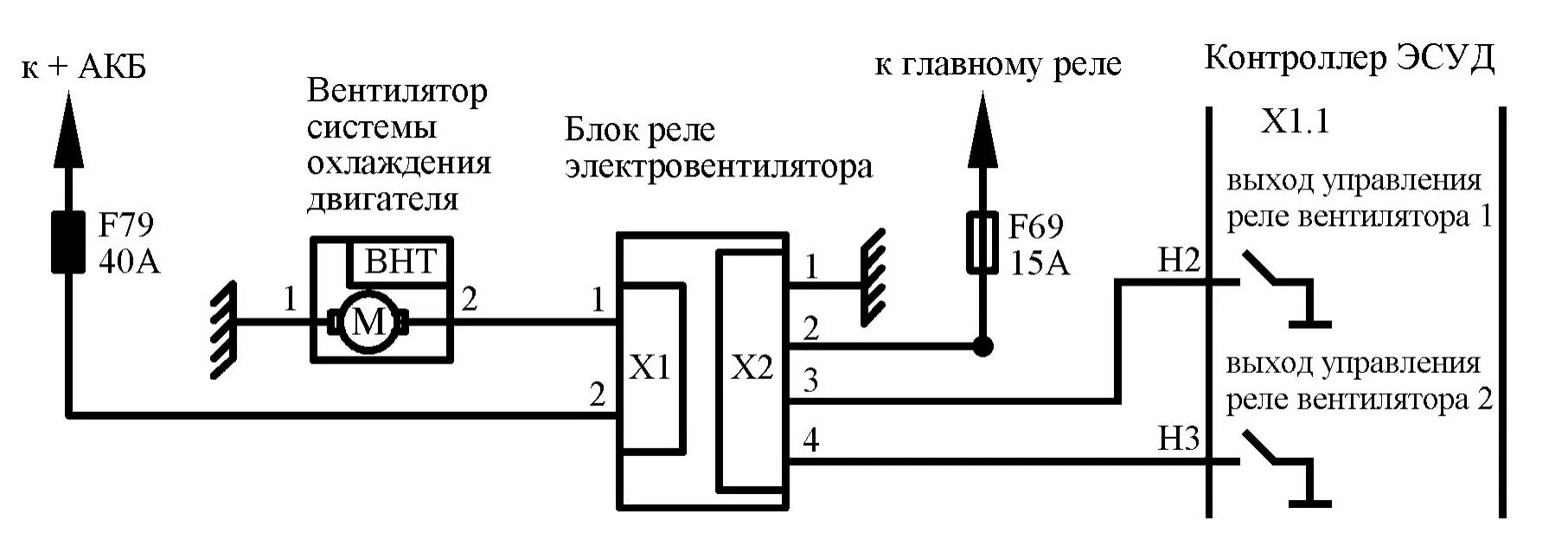 Не включается первая скорость вентилятора охлаждения