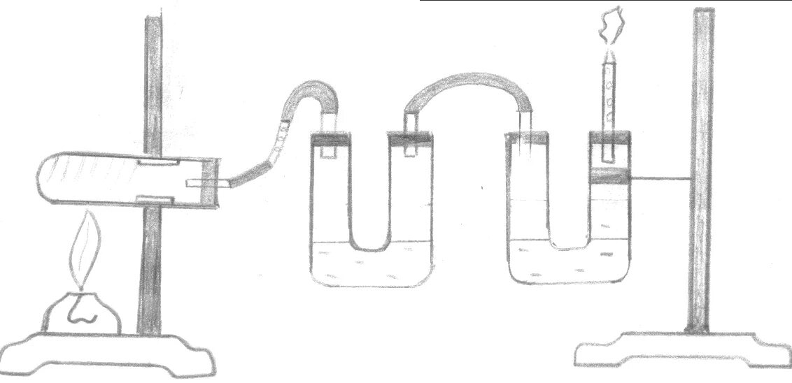 Метан опыты. Прибор для получения метана. Получение метана лабораторная работа. Прибор для лабораторного получения метана. Получение метана опыт.