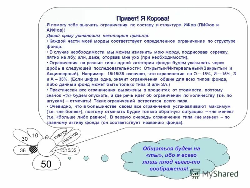 Паевой инвестиционный фонд акционерный инвестиционный фонд. Структура и состав активов ПИФ.