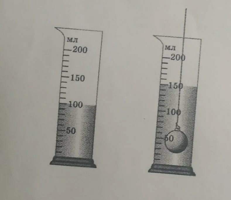Алюминиевый шар на нити опускают. Вес алюминиевого шарика. Вес шарика в воде. Алюминиевый шарик 100 г. Дано цилиндр с жидкостью шар опущен.