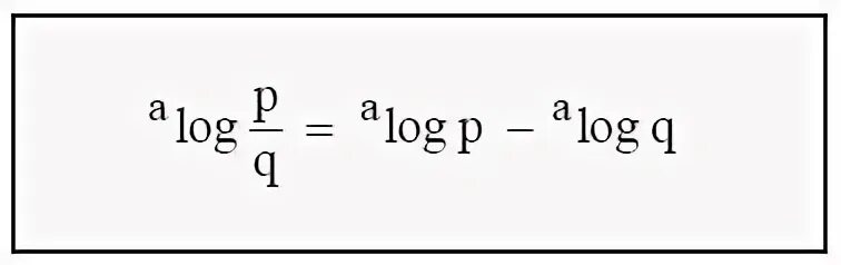 Log 2 log 5 625. Log5 60-log5 12. Log 5 60 минус log 5 12. Log4 64c если log4c -3.5. Log25 5.