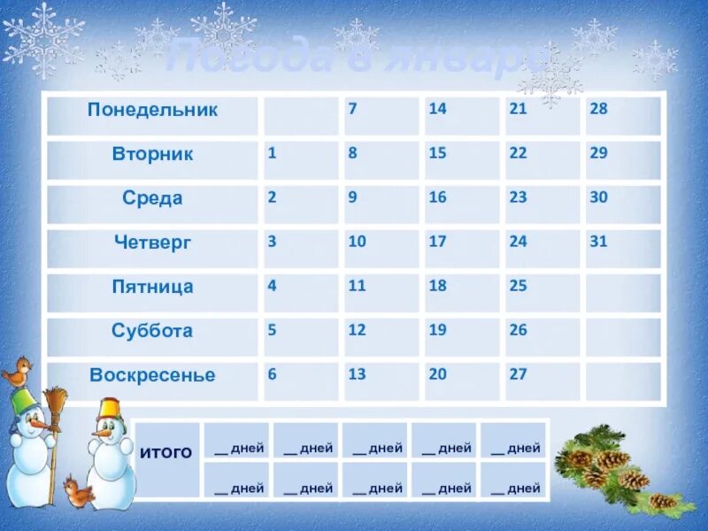 В какие дни в январе шел снег. Календарь природы. Календарь природы зима. Календарь природы январь для детского сада. Календарь природы на декабрь для детского сада.