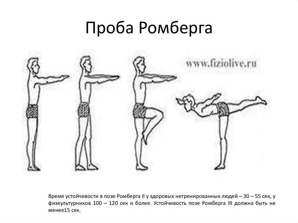 Использование пробы ромберга для определения координации. Проба ромберга методика исследования. Проба ромберга 3 степень сложности. Проба ромберга 2. Координационная проба ромберга.