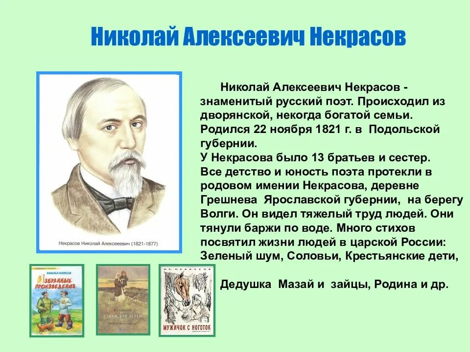 Сообщение о великом поэте. Некрасов поэт 19 века. Доклад о писателе 19 века. Сообщение о русском писателе 19 века. Презентация на тему писа.