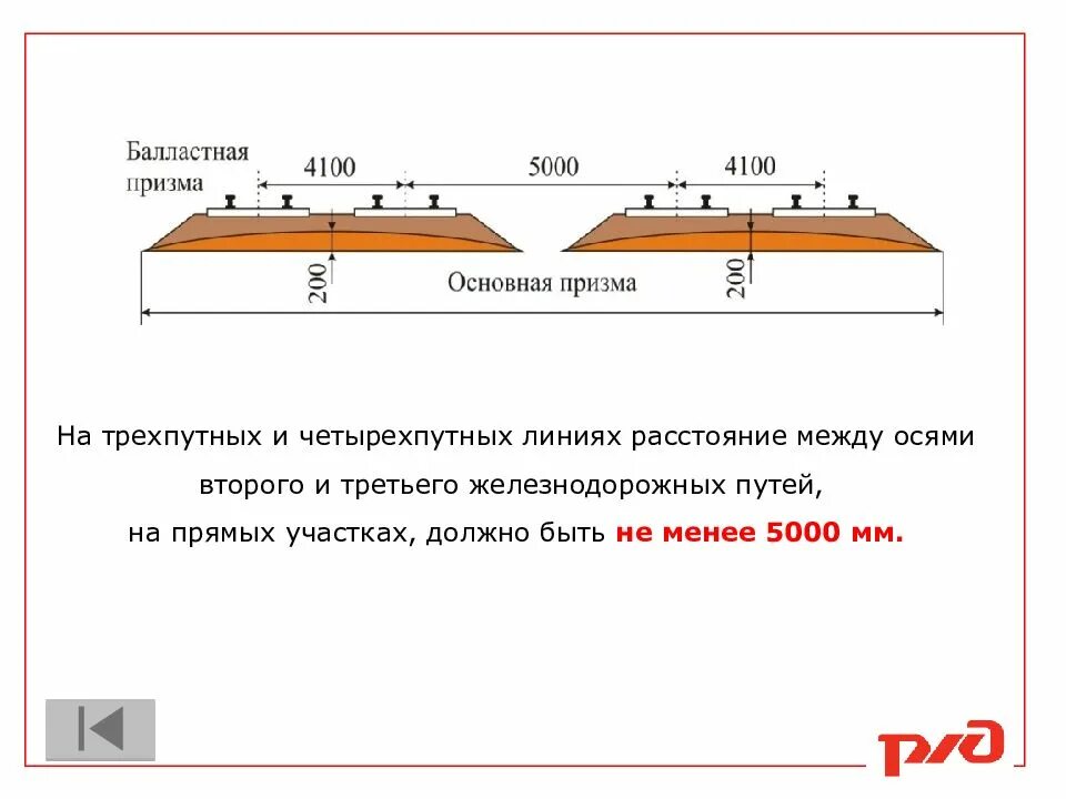 Расстояние между осями смежных железнодорожных. Расстояние между железнодорожными путями. Расстояние между ж/д путями. Расстояние между осями путей. Минимальное расстояние между осями смежных путей.