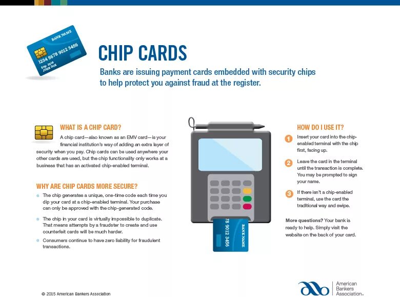 Bank Card Chip. Attach a Card. Protect Bank Cards. Чек NFC POS терминал. Issuing year