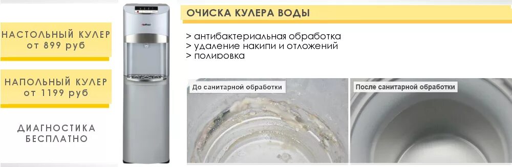 Как часто мыть кулер. Как часто мыть кулер