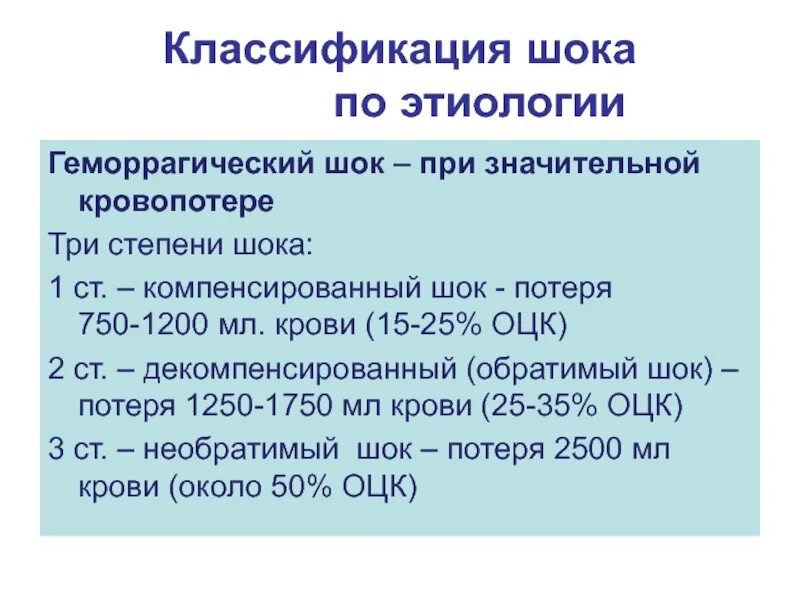 Острая кровопотеря шок. ШОК 1 степени (компенсированный). Компенсированный геморрагический ШОК при кровопотере. Геморрагический ШОК III степени. Стадии геморрагического шока.